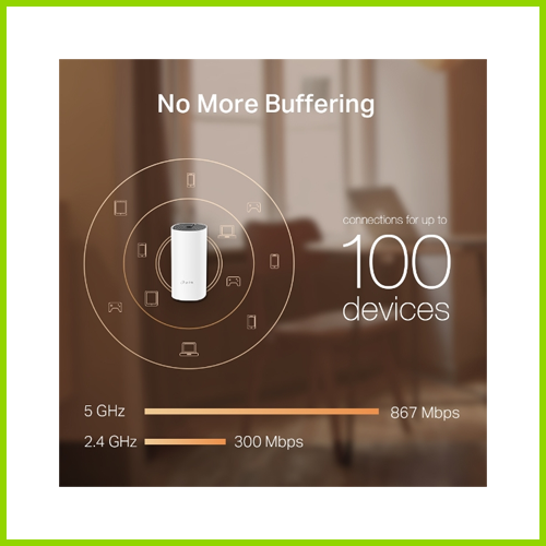 Tp Link Deco M4 AC1200 Mesh System (2 Units)