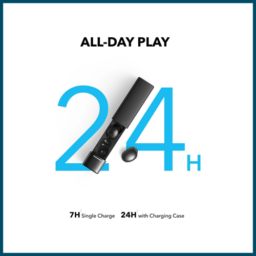 Soundcore Anker A30i