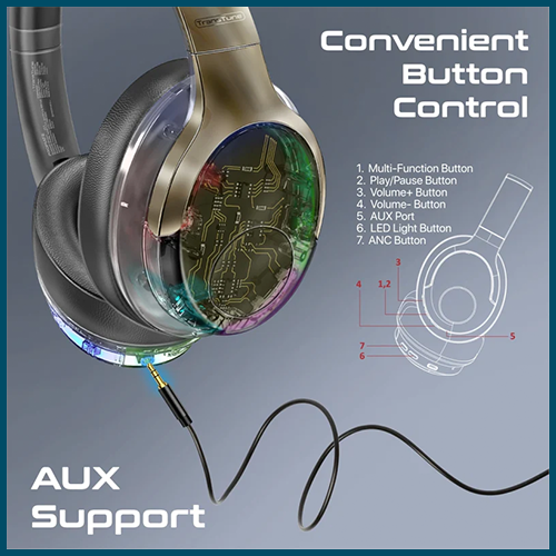 Promate Active Noise Cancelling Hi-Fi Stereo Wireless Headphones with RGB Lights